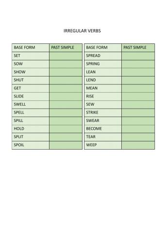 Verbos irregulares 5