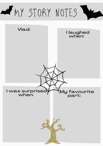 Vlad the world's worst vampire