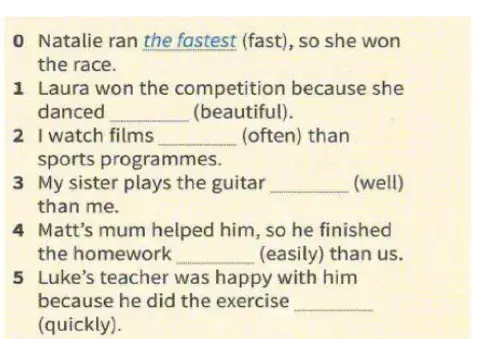 Comparative and Superlative form of Adverbs