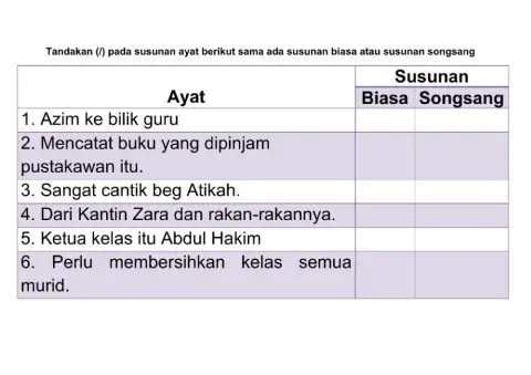 latihan susunan biasa dan susunan songsang