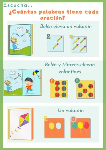 Conciencia fonológica