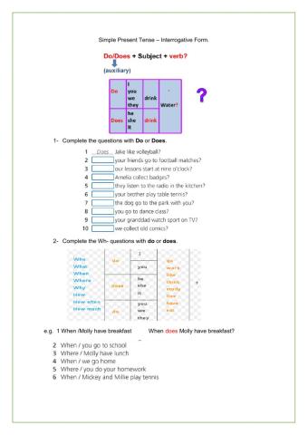 Simple present interrogative