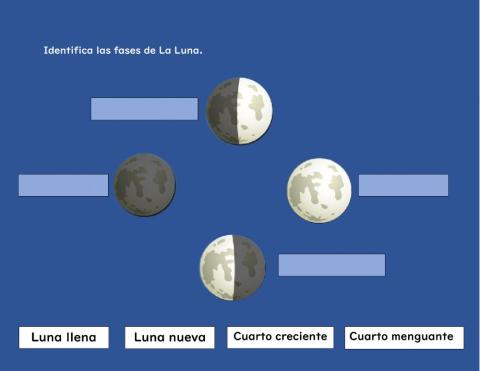 Identifica las fases de La Luna