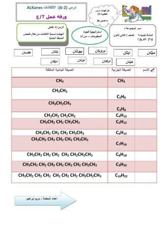,ورقو عمل الالكانات