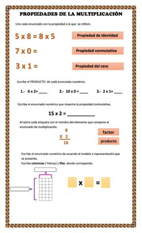 Propiedades de la multiplicación
