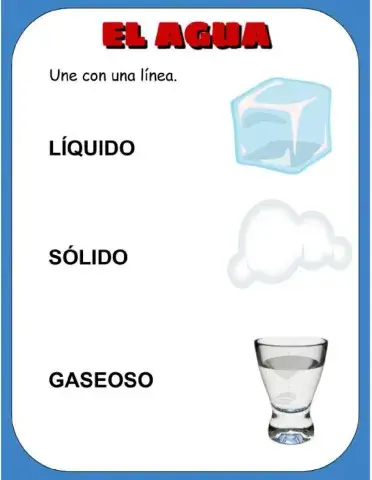 El agua