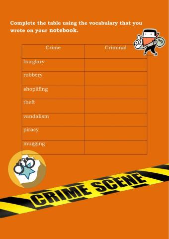 Crimes and criminals