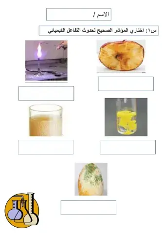 الصيغ والمعادلات الكيميائية