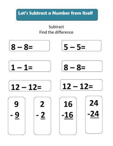 Subtracting a number from itself