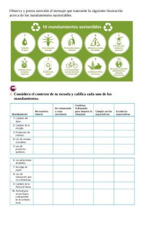 10. mandamientos sostenibles