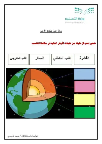 طبقات الأرض