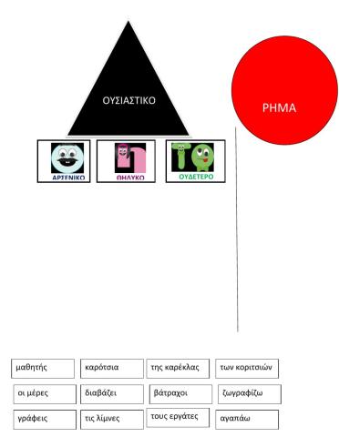 Ουσιασικό ή Ρήμα