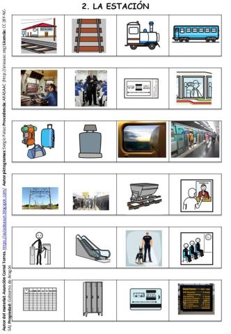 Vocabulario de la estación
