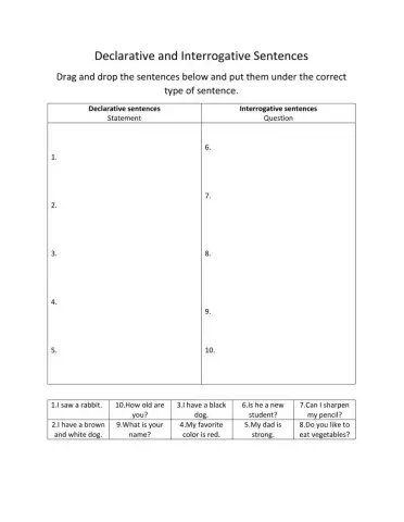 Declarative and Interrogative sentences