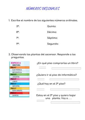 Números Ordinales