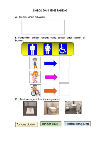 Simbol dan jenis-jenis tandas