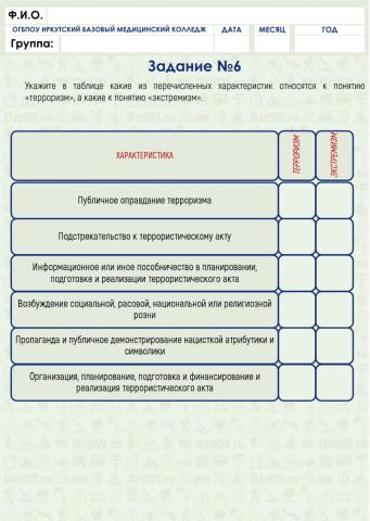 Характеристики терроризма и экстремизма