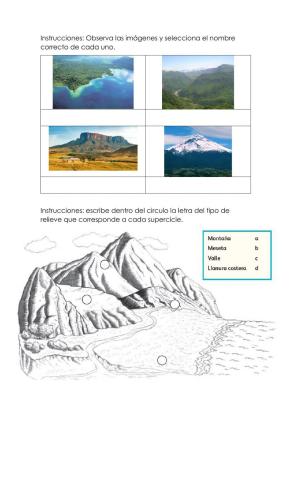 El relieve de México