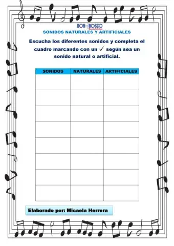 Sonidos naturales y artificiales