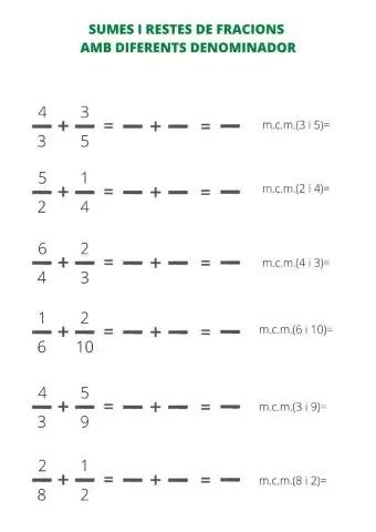 Sumes de fraccions amb diferents denominadors