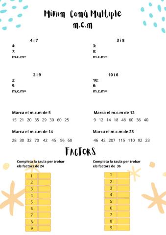 Mínim comú múltiple