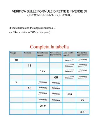 Cerchio e circonferenza