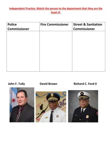 City heads of departments