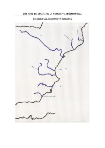 Ríos de España de la vertiente mediterránea