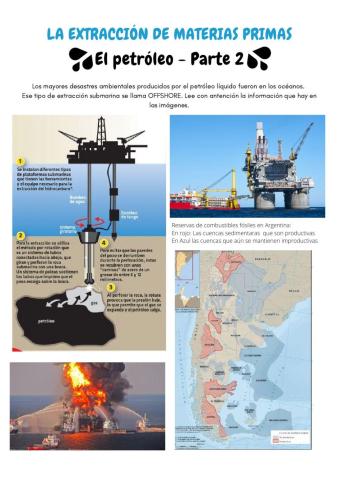 Extracción de materias primas: petróleo parte 2