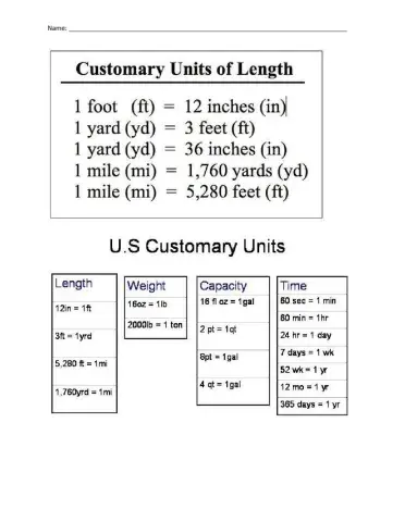 Customary units conversion