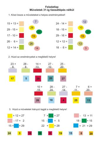 Műveletek 31-ig tízesátlépés nélkül