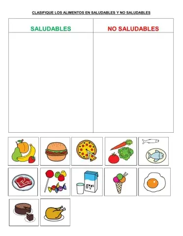 Alimentos saludables y no saludables