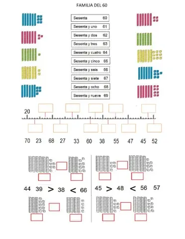 Numeracion: familia del 60