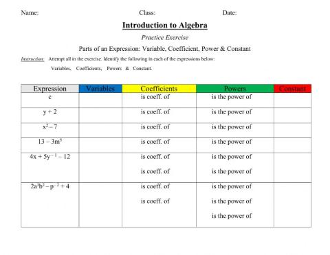 Parts of an Algebraic Expression: Variables, Coefficients, Powers-Indices-Exponents & Constants
