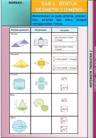 Isipadu pepejal geometri