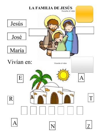 La Familia de Jesús