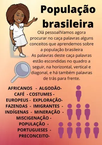 População brasileira