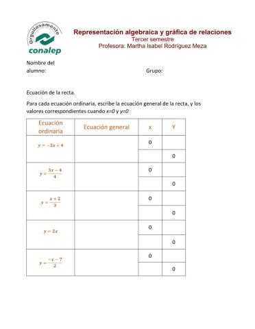 Ecuación de la recta