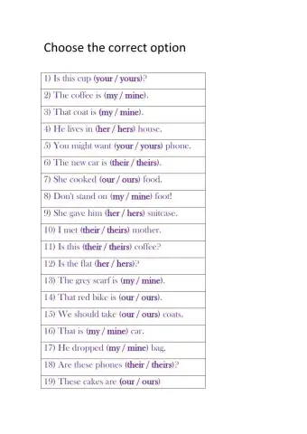 Possessive Adjectives vs Possessive pronouns