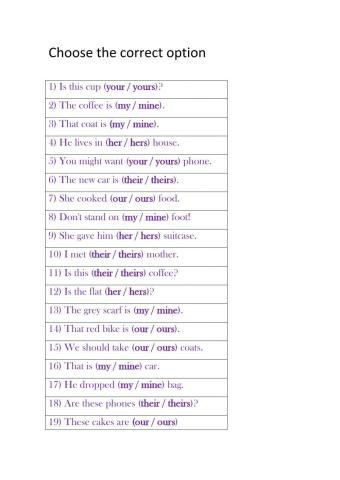 Possessive Adjectives vs Possessive pronouns