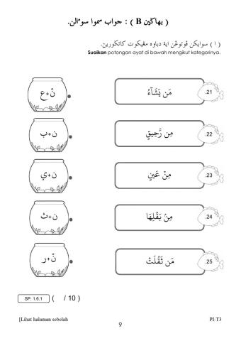 Hukum Nun Sakinah atau Tanwin TAHUN 3