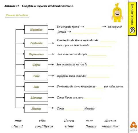 Descubrimiento 6 - A31bis