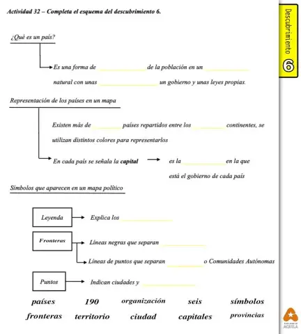 Descubrimiento 6 - A32 bis