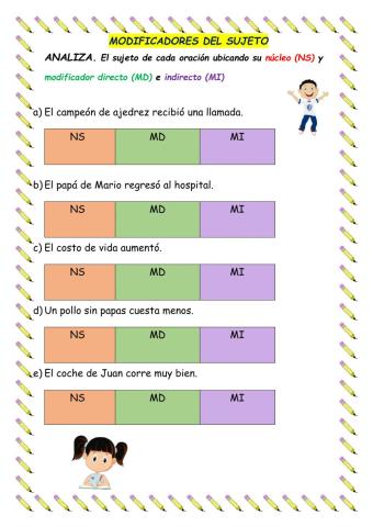 Modificadores del sujeto