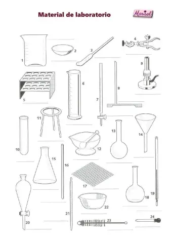 Material de laboratorio