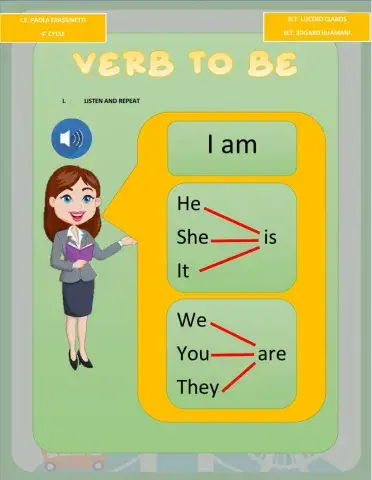 Verb to be