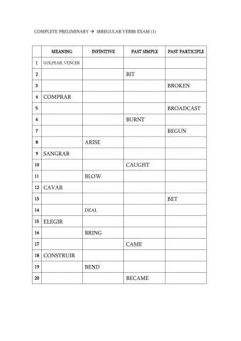 B1 Irregular Verbs 1