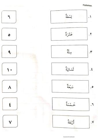 Bahasa arab tahun 1 tajuk nombor