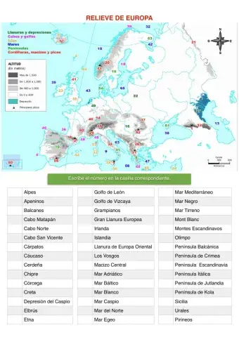 Relieve y costas de Europa