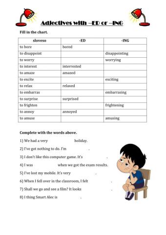 Adjectives with -ED or -ING